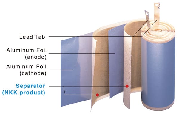 커패시터용 1050 알루미늄 호일