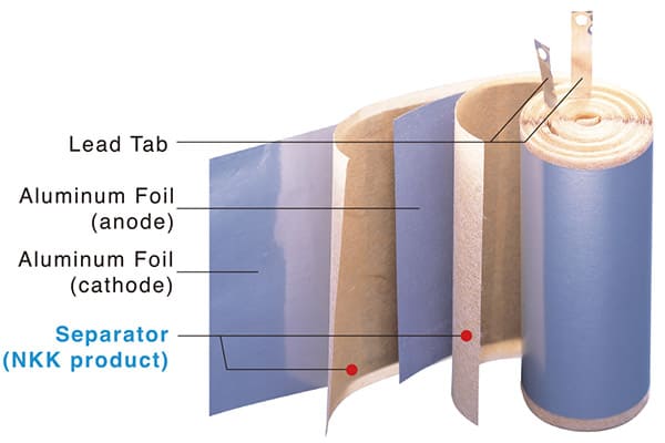 커패시터용 1145 알루미늄 호일